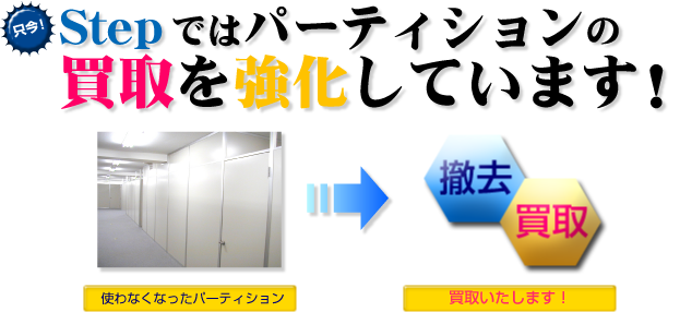 中古間仕切り｜Stepでは買取を行っております！処分するだけでも費用がかかり、面倒もつきものです。Stepの「買取」でそんな面倒も解消します！